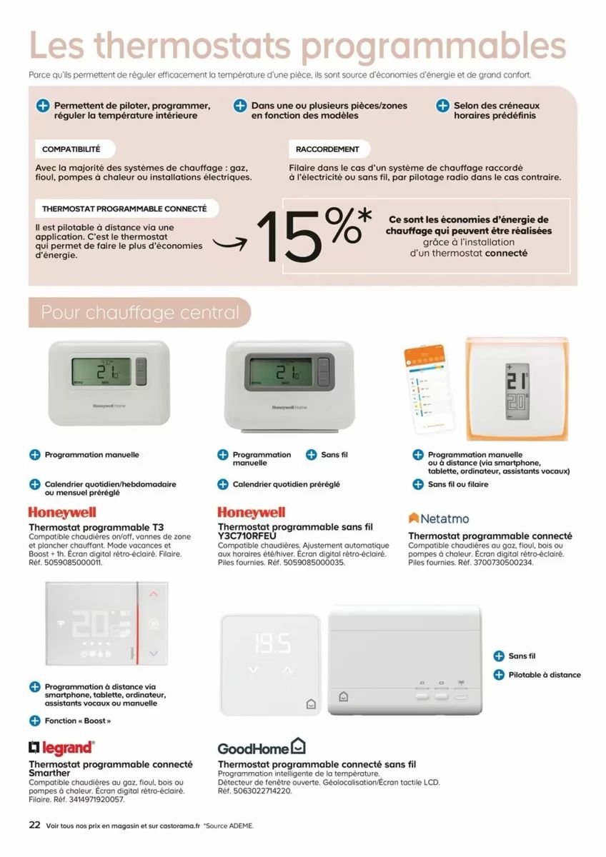 Catalogue Castorama, page 22 sur 36