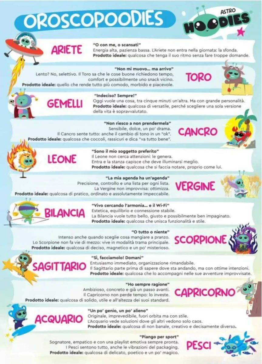 Volantino Acqua & Sapone, pagina 18 di 18