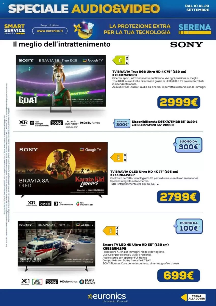 Volantino Euronics, pagina 16 di 19