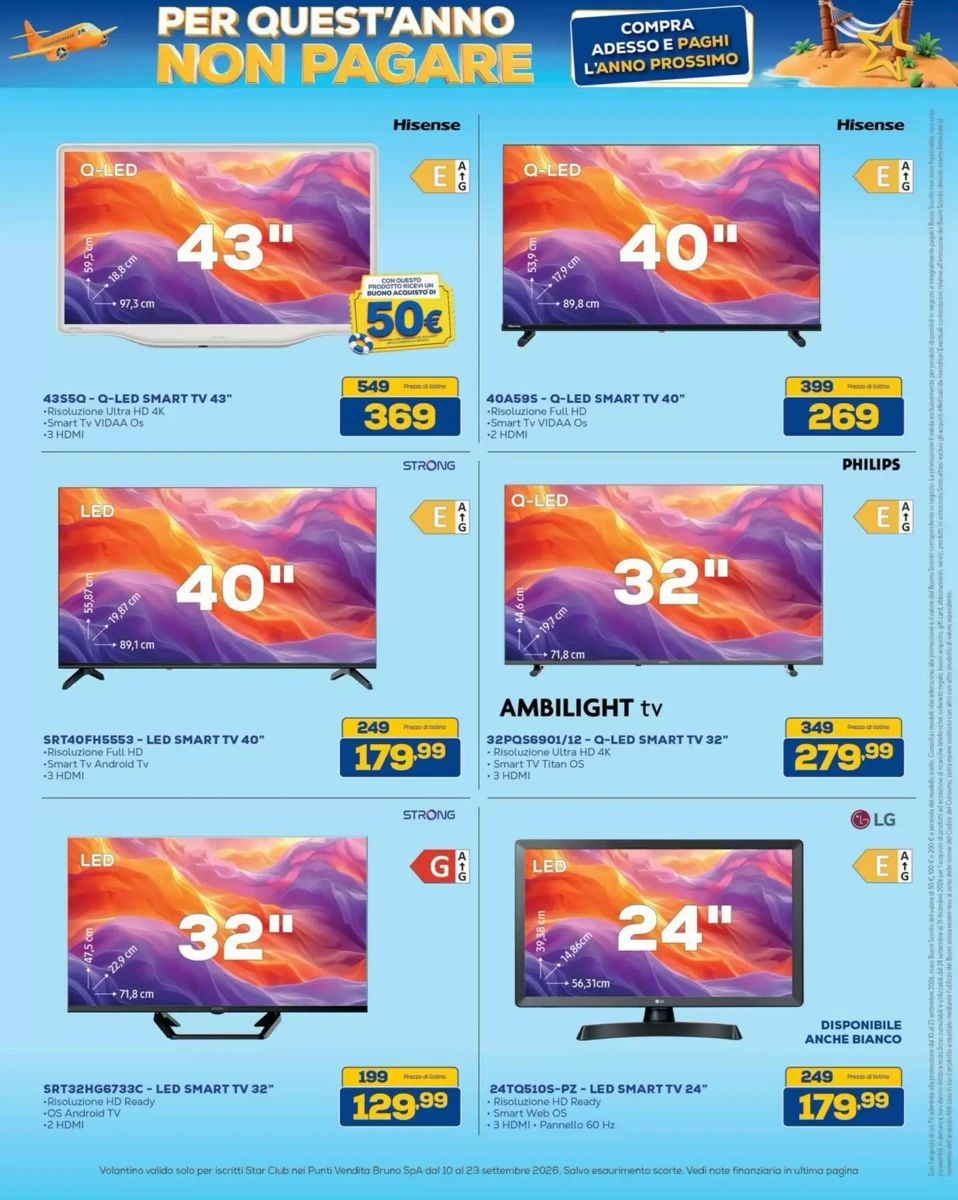 Volantino Euronics, pagina 20 di 42