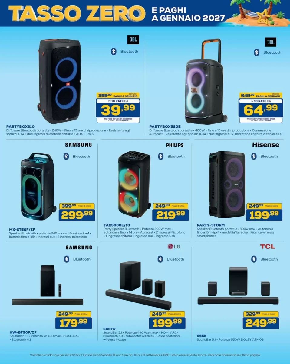 Volantino Euronics, pagina 21 di 42
