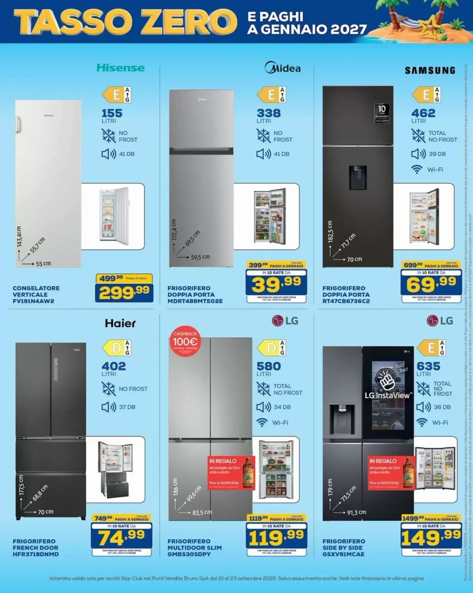 Volantino Euronics, pagina 31 di 42