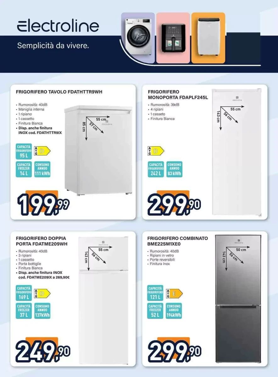 Volantino Unieuro, pagina 15 di 36