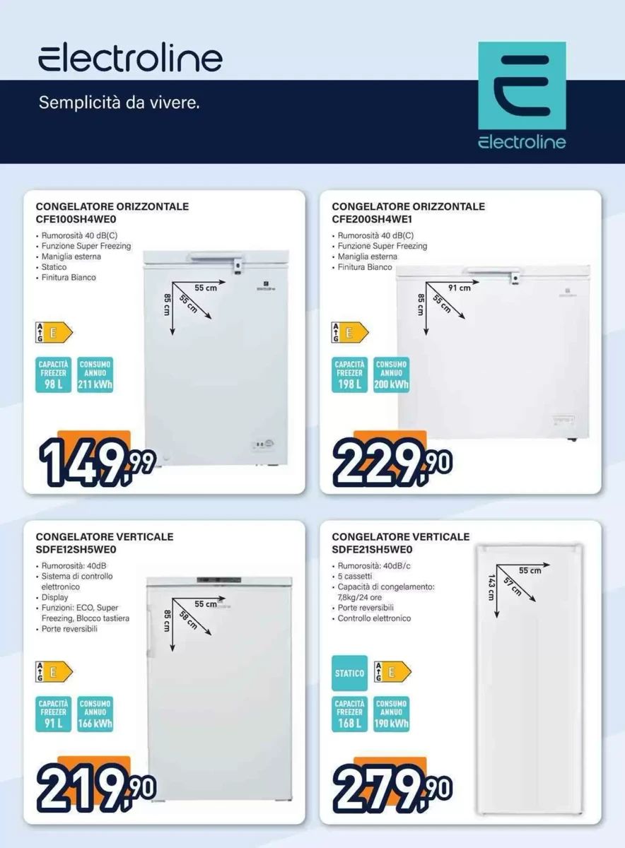 Volantino Unieuro, pagina 18 di 36