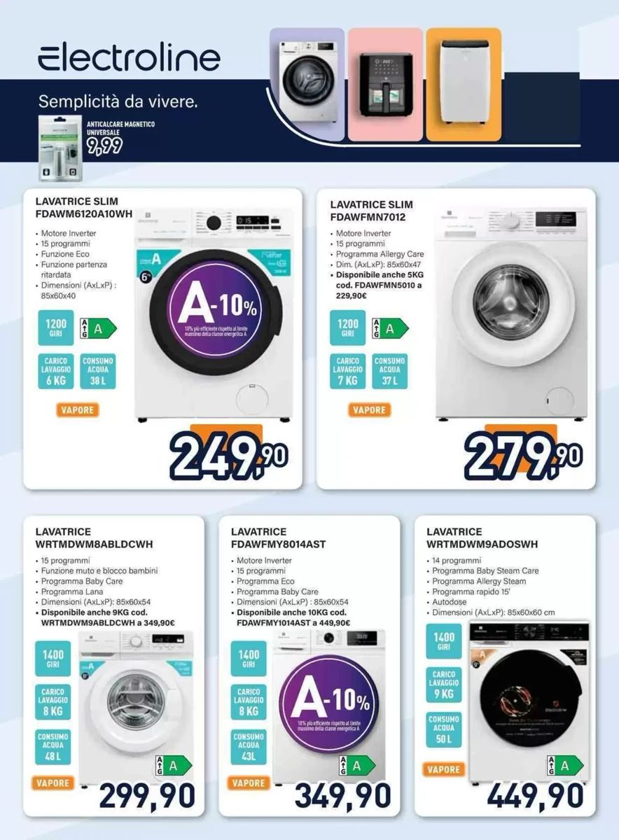 Volantino Unieuro, pagina 19 di 36