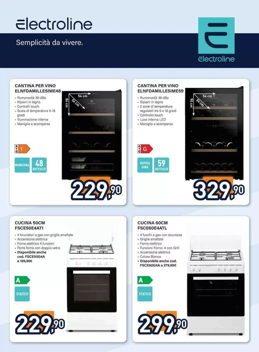 Volantino Unieuro, pagina 20 di 36