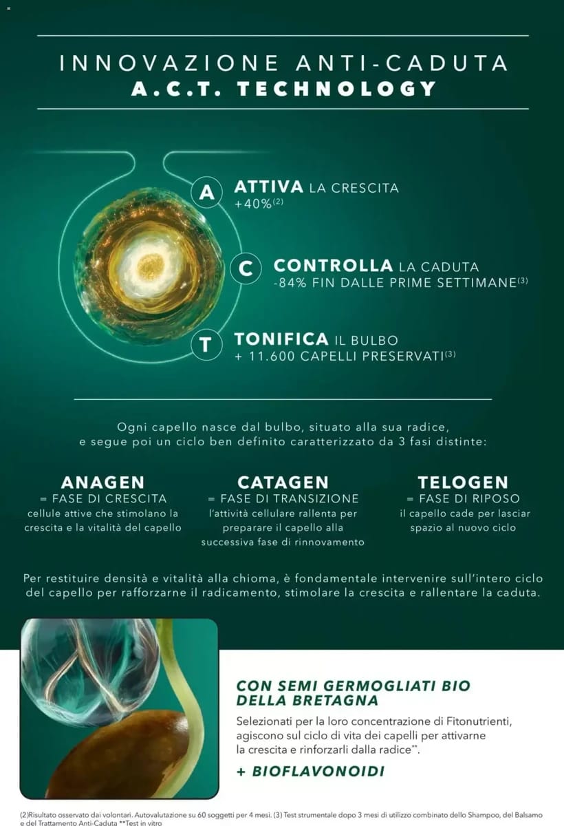 Volantino Yves Rocher, pagina 4 di 76