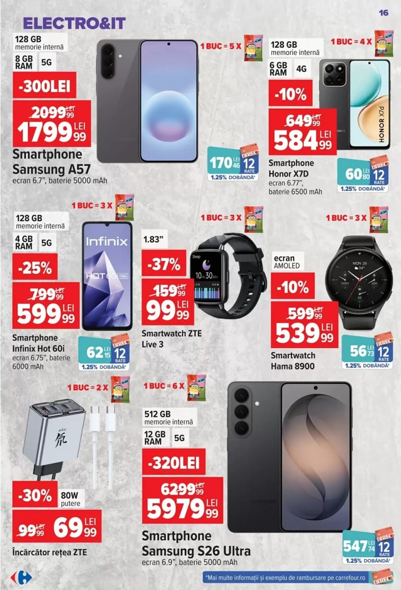 Catalog Carrefour, pagina 16 din 27