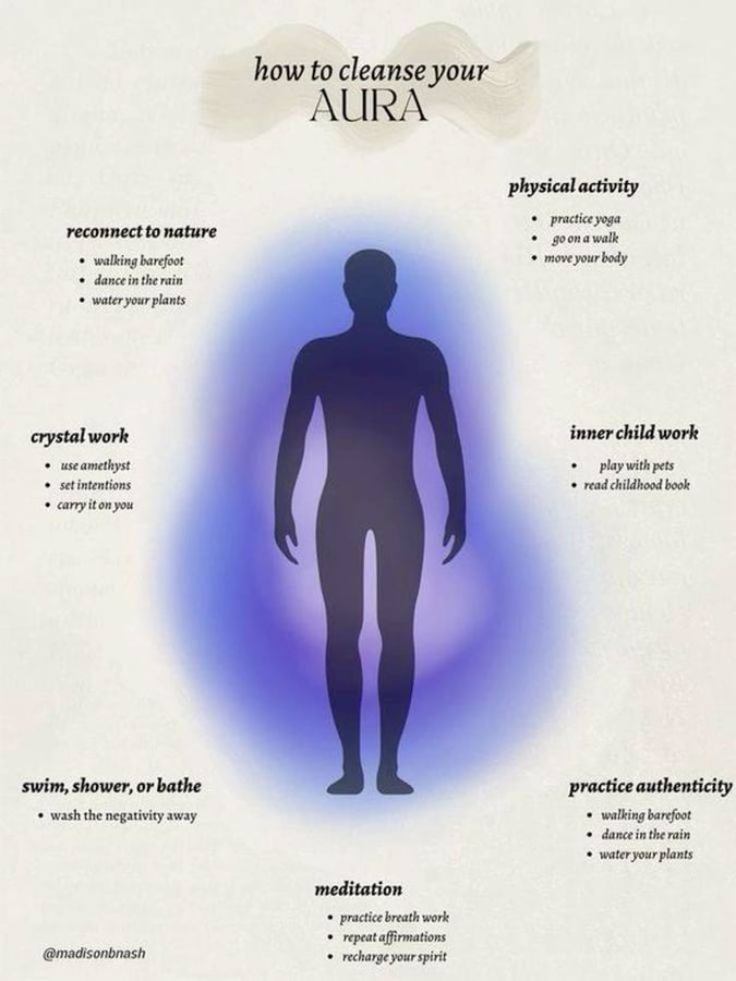In-Depth Guide to Aura and Aura Cleansing