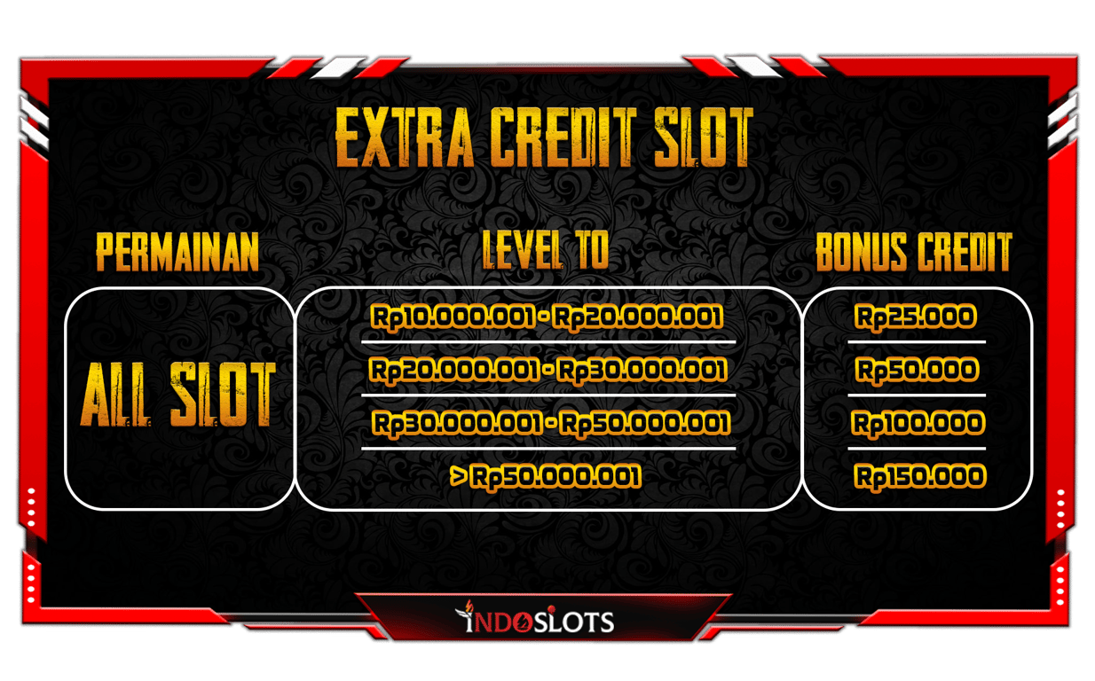 Extra Credit Slot