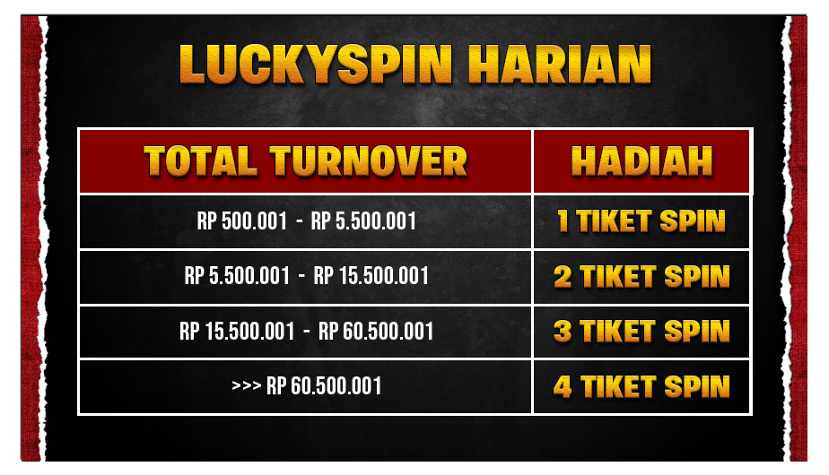 Bonus Dewa Fortune Lucky Spin
