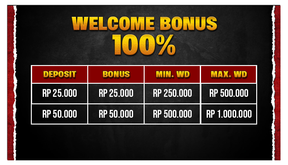 Welcome Bonus 100%