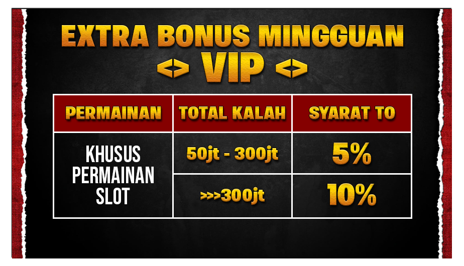 Ekstra Bonus VIP Mingguan