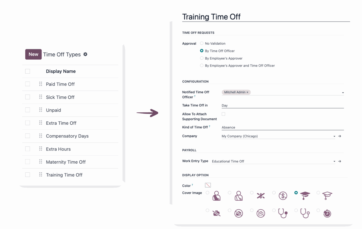 Mobile Interface