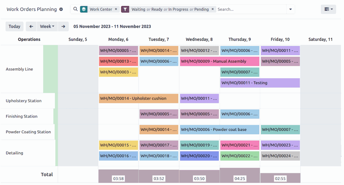 Manufacturing Schedule Interface