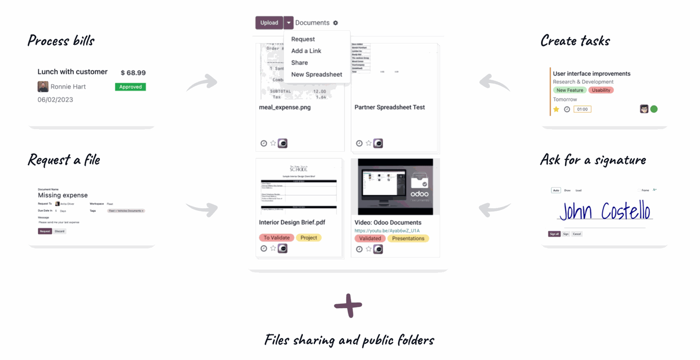Odoo Documents Interface