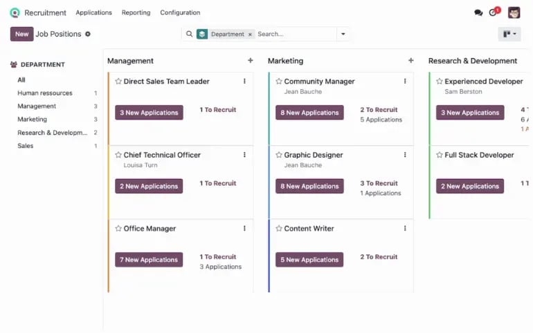Recruitment Dashboard