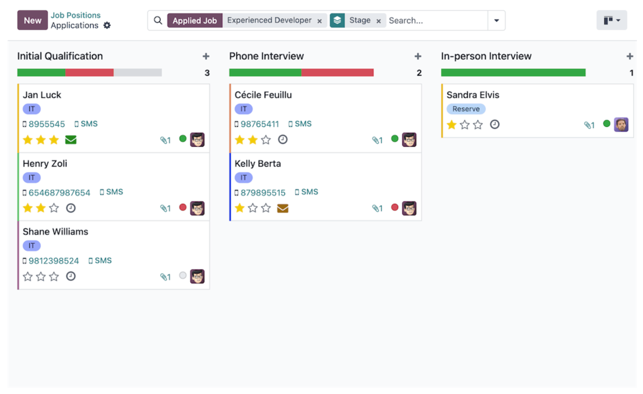Recruitment Pipeline