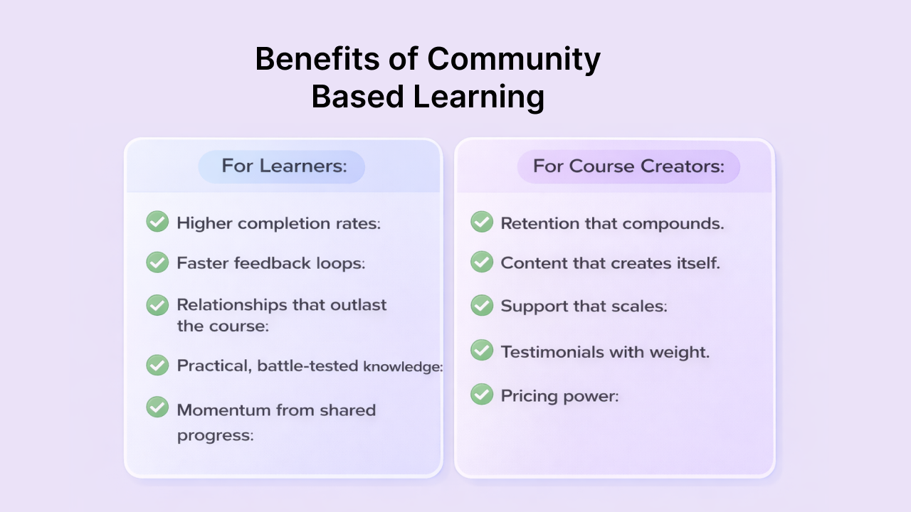 benefits of community based learning
