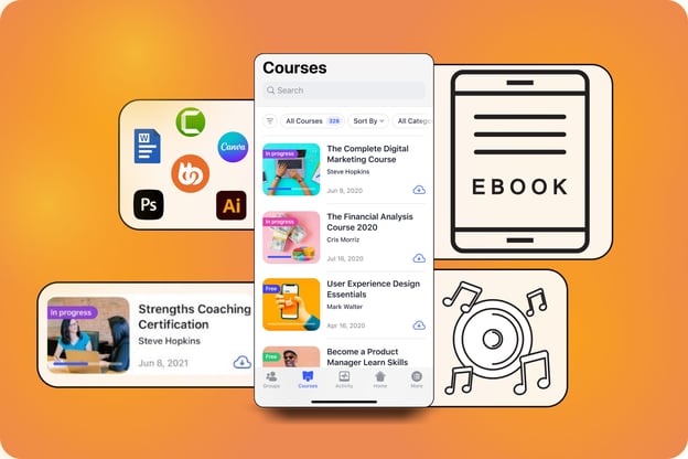 digital product creation tools