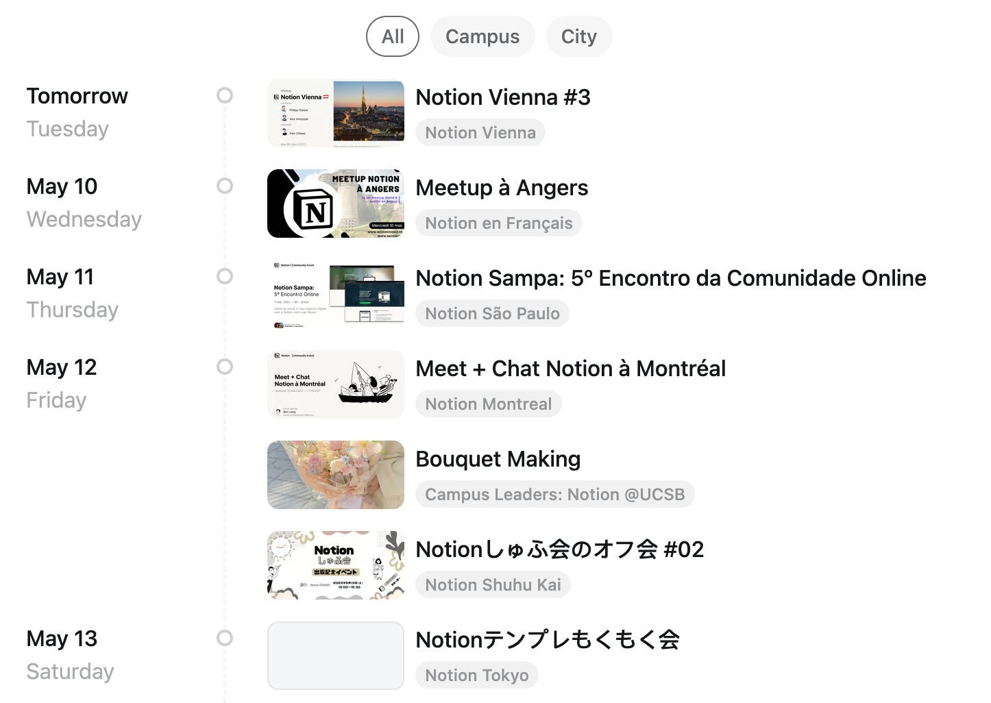 notion communities