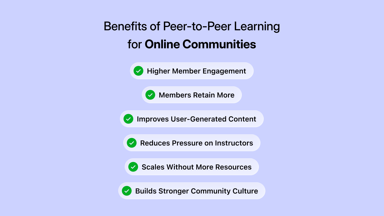 Benefits of PeertoPeer Learning for Online Communities | BuddyBoss peer to peer learning benefits