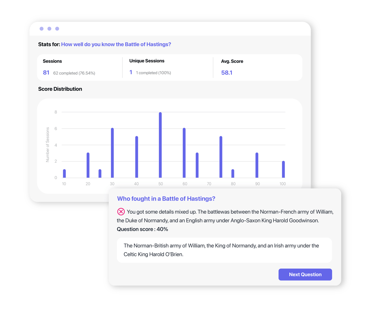 Quiz reports for embeds and sharing