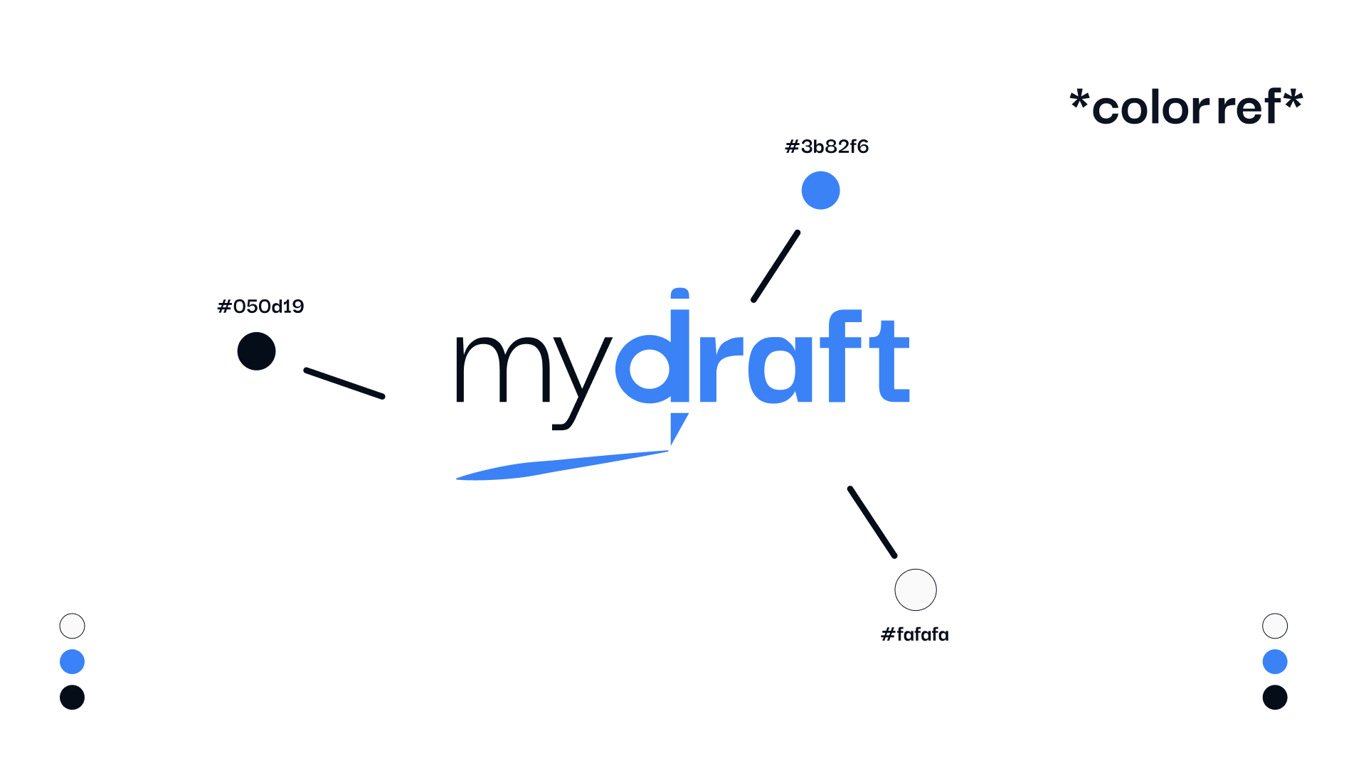 MyDraft Style Guide