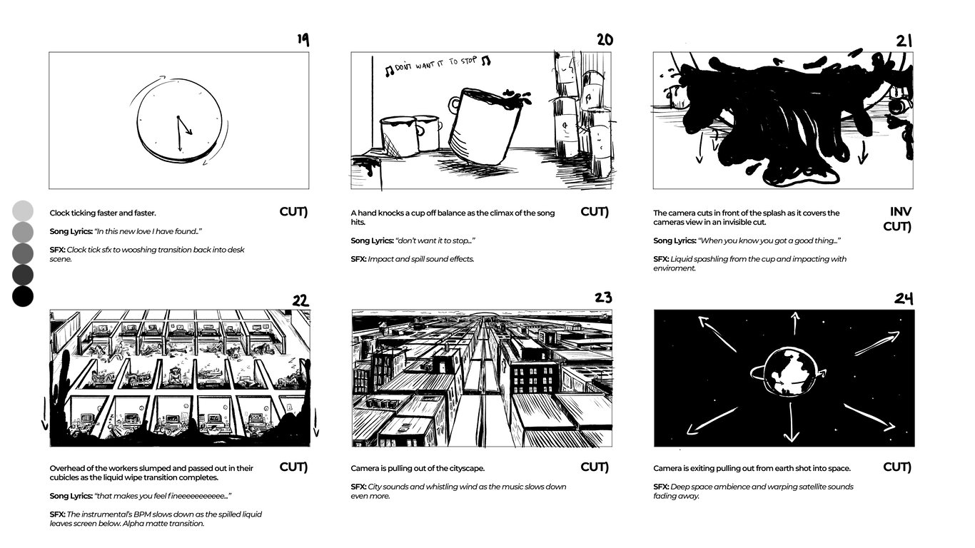 Bitter Balance Animatic Frame 4