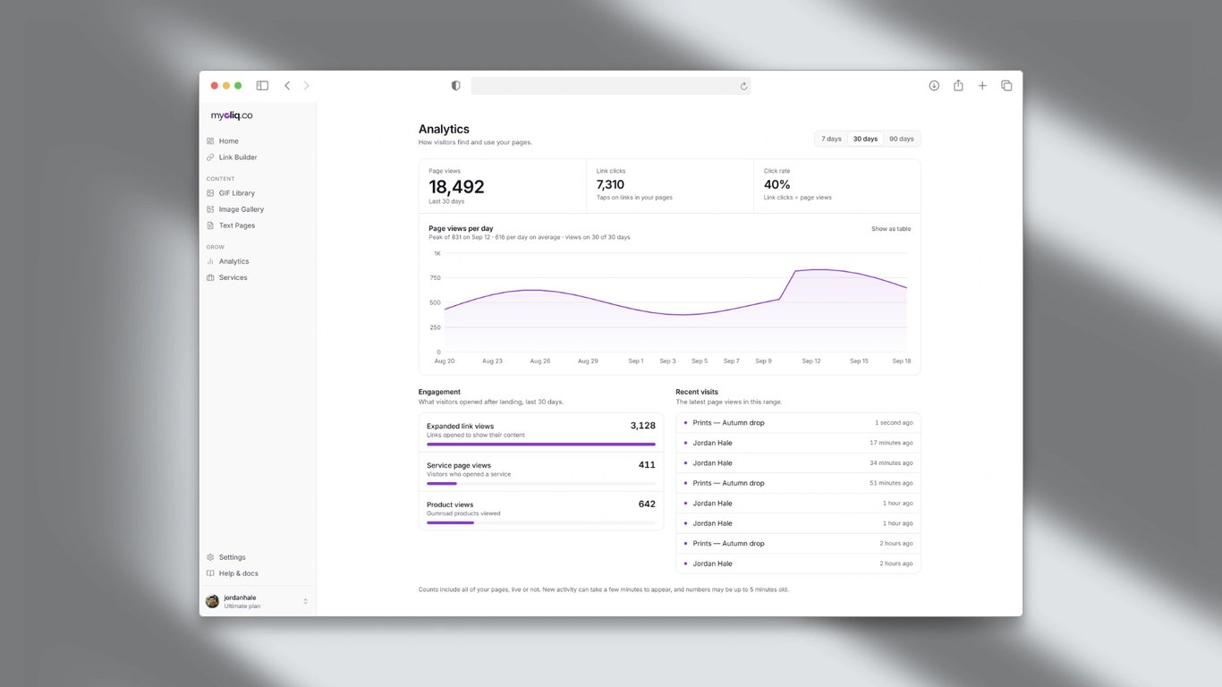 MyCliq Analytics