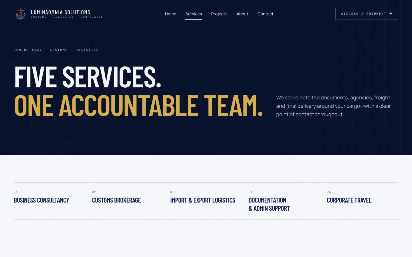 LuminaOmnia — From requirements to delivery.