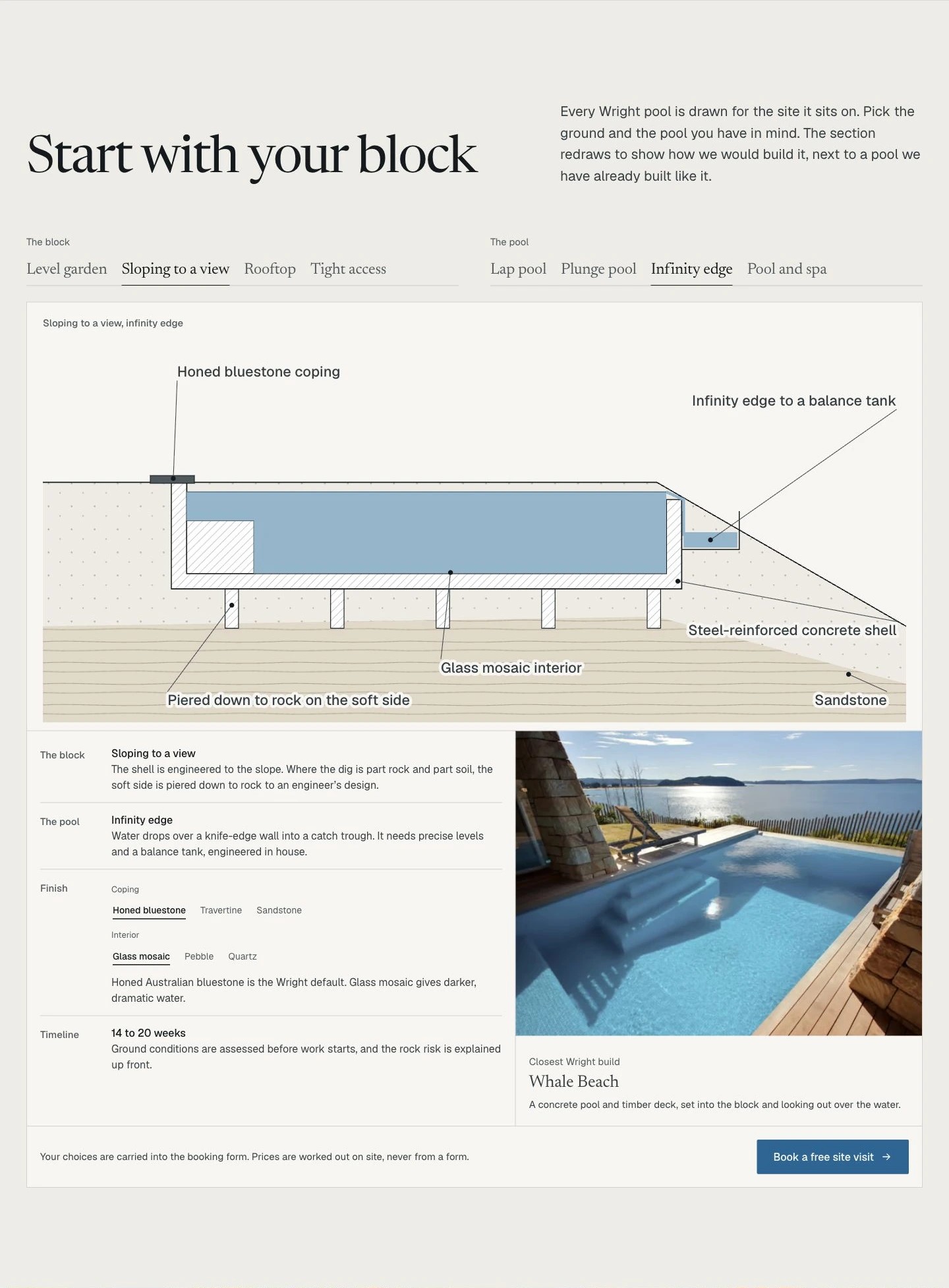 Pool planner with site choices, a sectional drawing and finish options