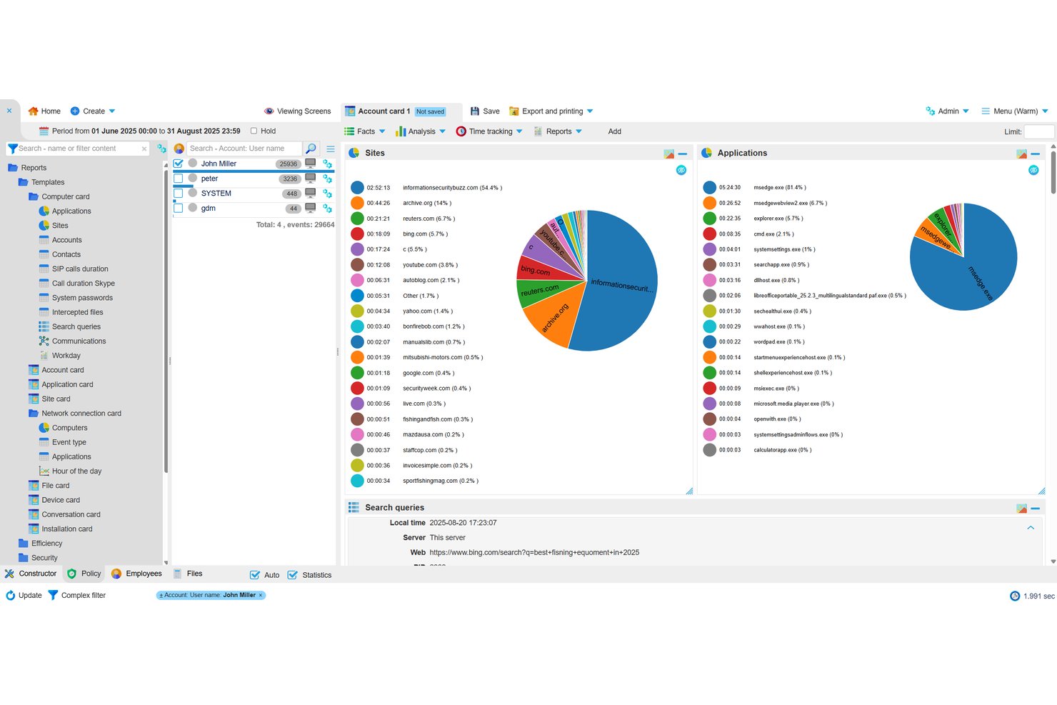 StaffCop dashboard showing sites visited and applications used by an employee.