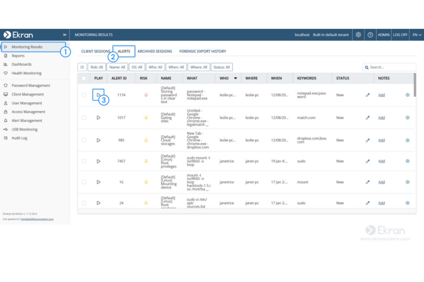 Syteca monitoring dashboard showing alerts list with risk levels, user names, and activity details.