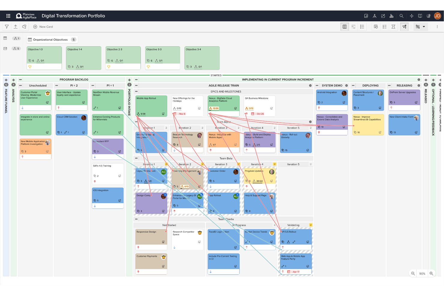 Planview AgilePlace screenshot - 10 migliori strumenti Kanban per l’efficienza del flusso di lavoro 2026