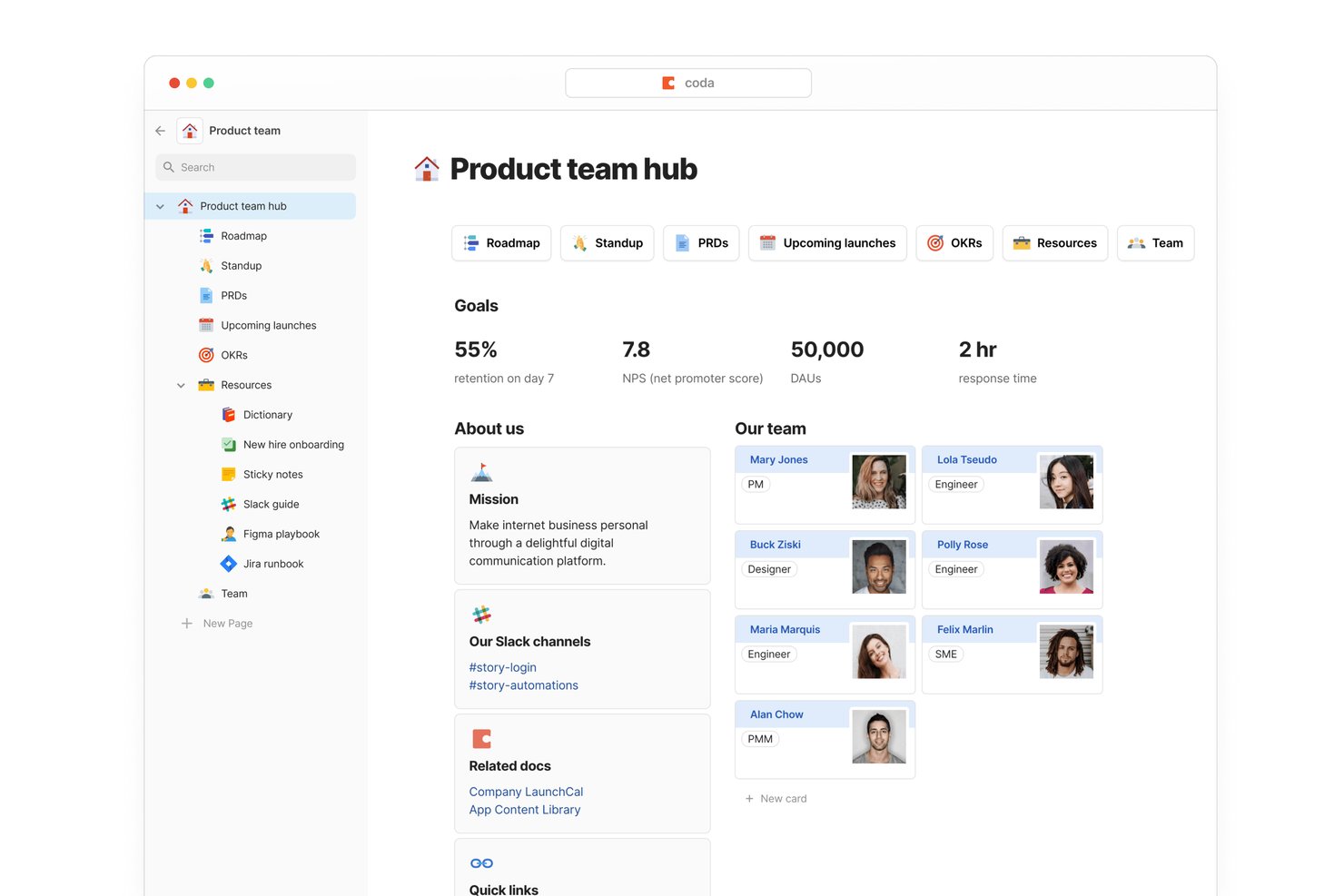 Centro del equipo de producto de Superhuman Docs que muestra los objetivos, los miembros del equipo y las pestañas de navegación.