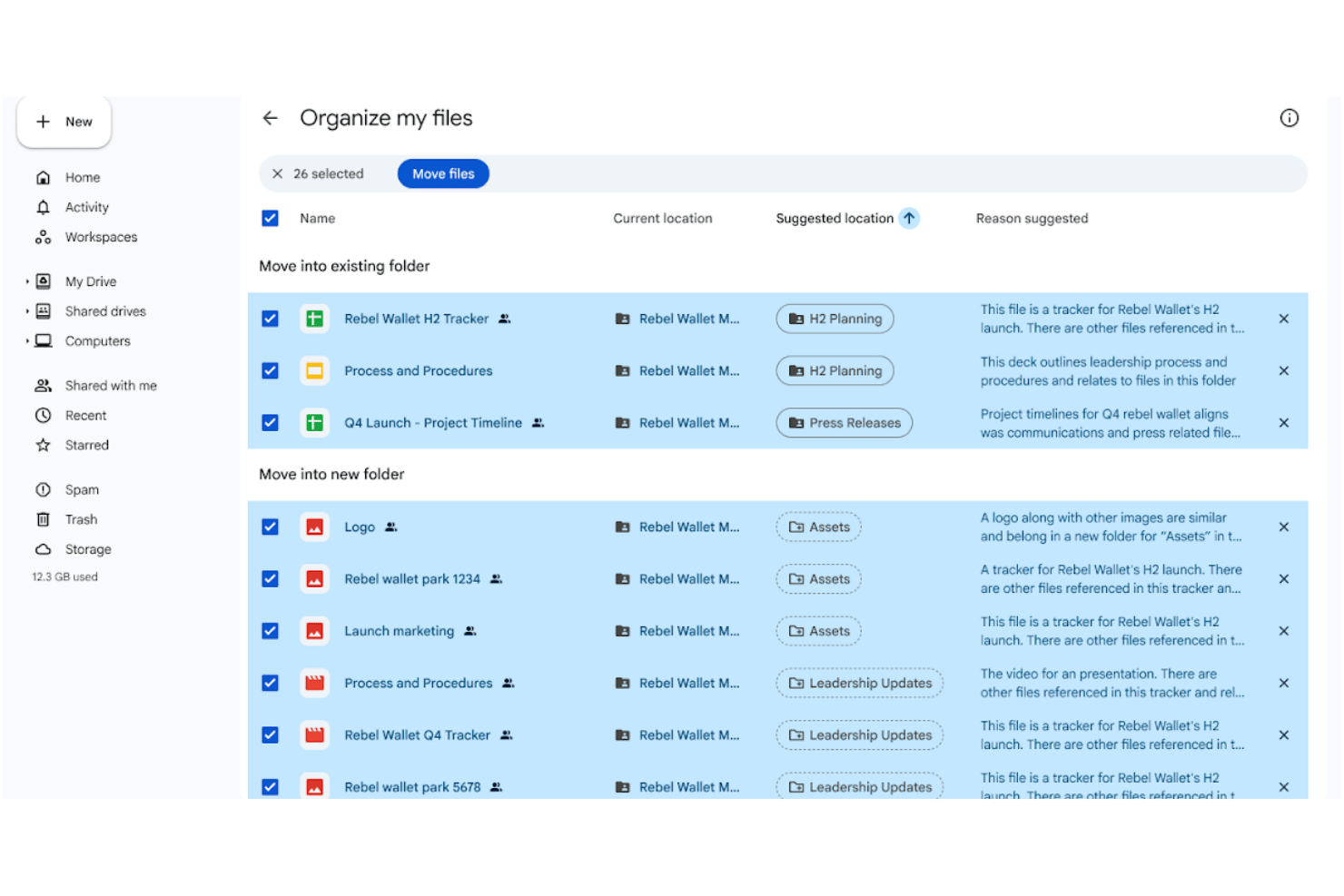 Google Drive organize files panel showing 26 selected files with suggested folder locations.