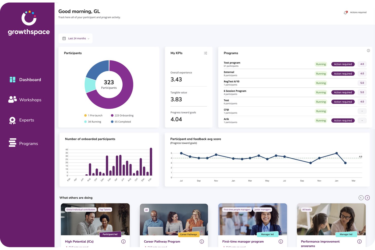 GrowthSpace dashboard showing 323 participants, KPI scores, and program statuses.