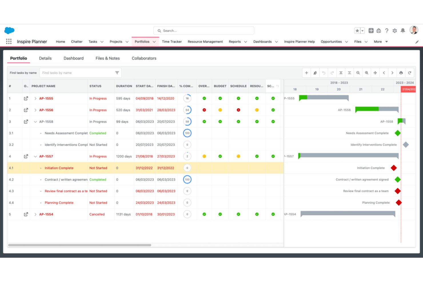 Inspire Planner portfolio dashboard showing project list with Gantt chart timeline.
