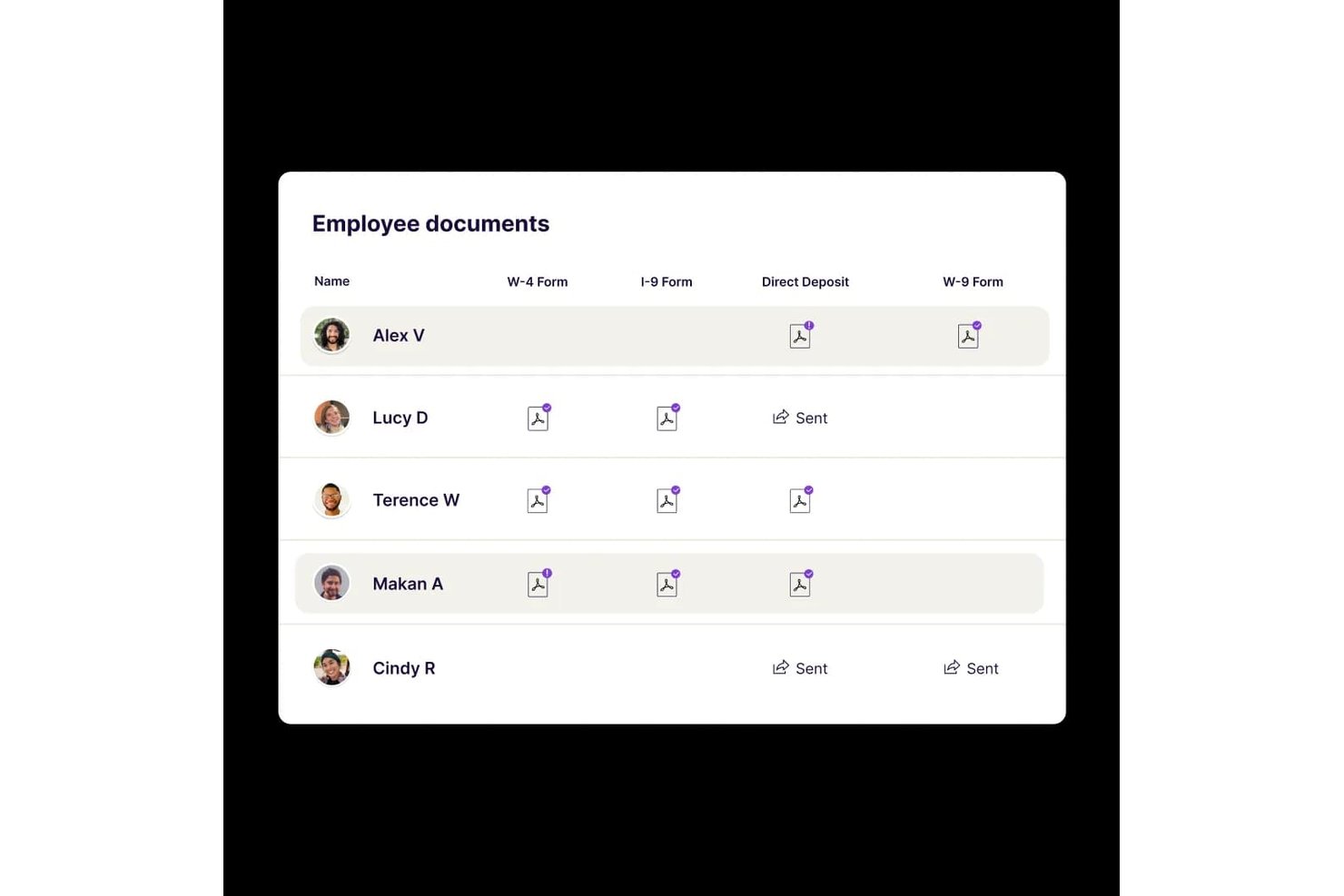 Homebase employee documents table showing W-4, I-9, Direct Deposit, and W-9 form statuses for five employees.