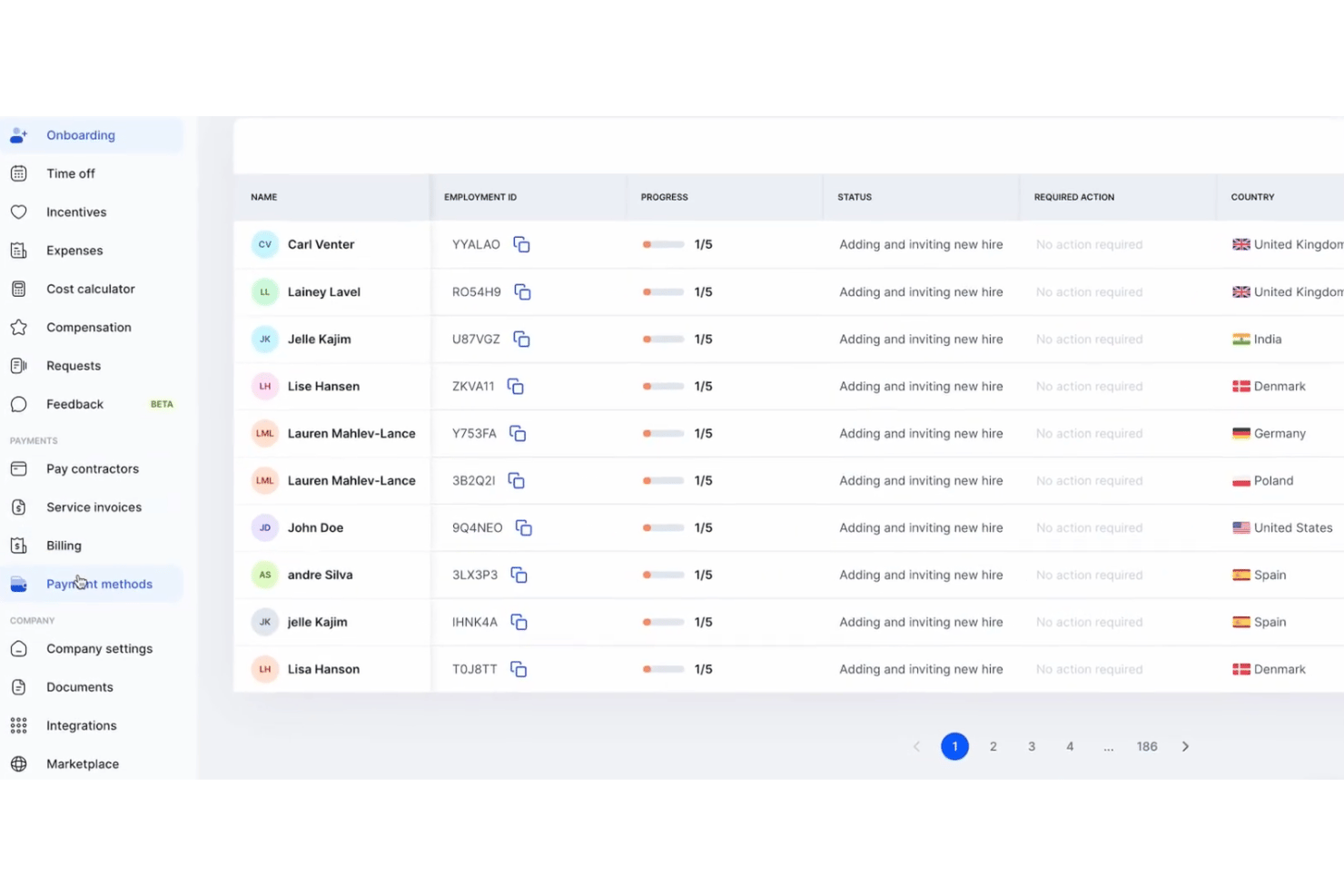 HR dashboard showing employee onboarding list with progress, status, and country columns.