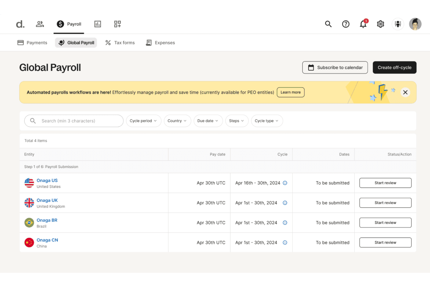 Global Payroll dashboard showing four entities across US, UK, Brazil, and China.