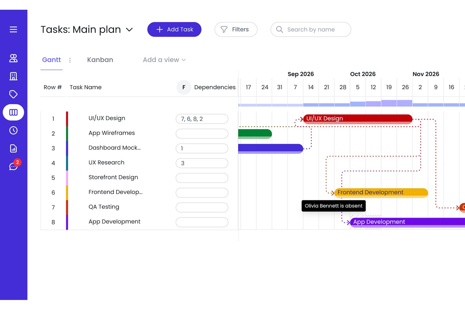 Gantt chart showing project tasks, dependencies, and a team absence tooltip.