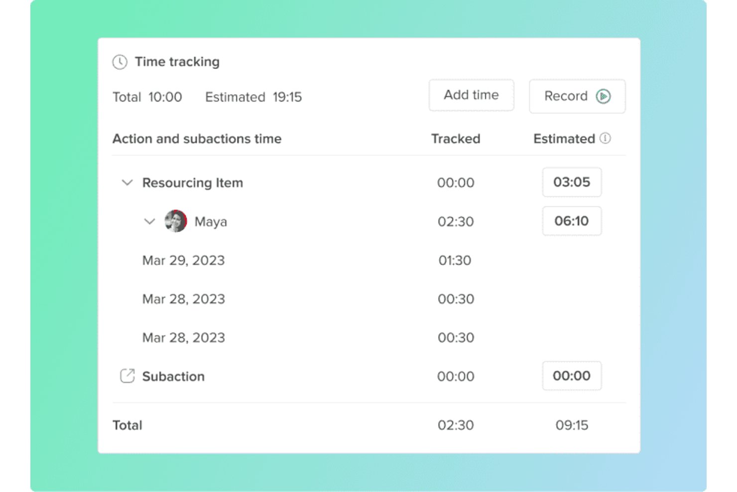 Hive time tracking panel showing tracked and estimated hours per task and user.