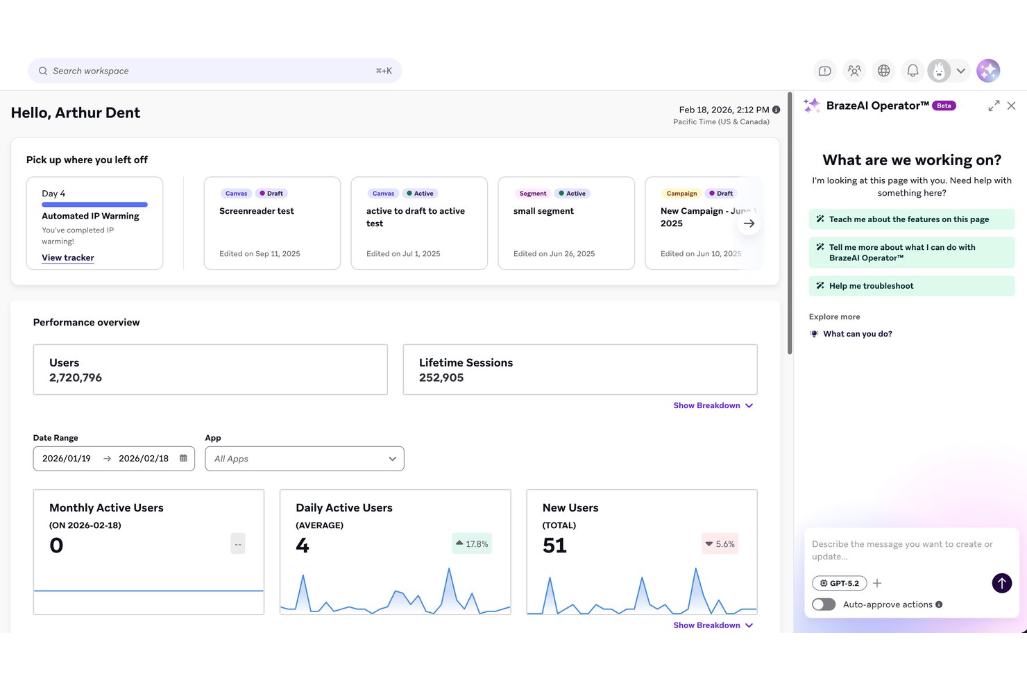Dashboard di Braze con il pannello della chat di BrazeAI Operator aperto sul lato destro.