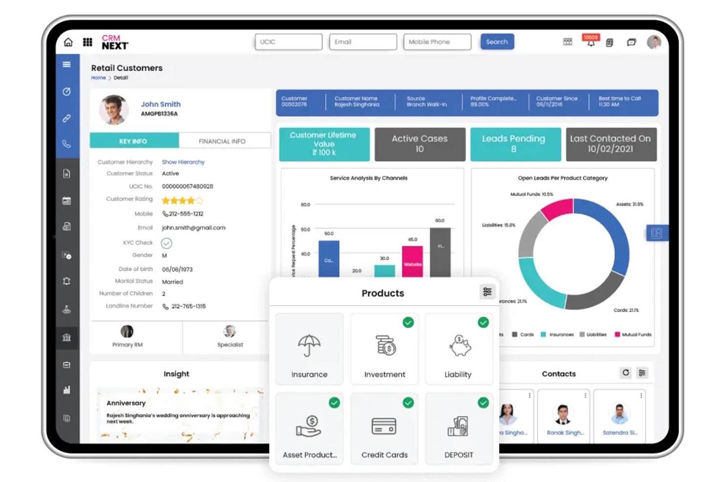 Dashboard CRMNEXT per clienti retail che mostra profilo, prodotti, grafici e contatti.
