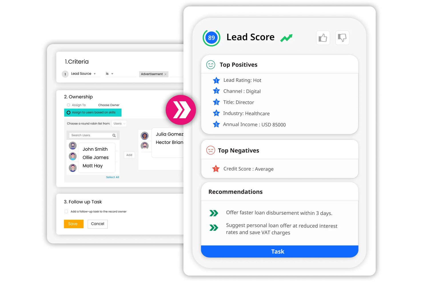CRMNEXT lead scoring panel showing score 89, positives, negatives, and recommendations.