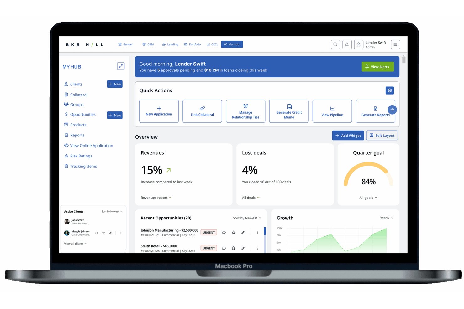 Pannello di controllo CRM di Baker Hill con metriche sui ricavi, pipeline e azioni rapide.