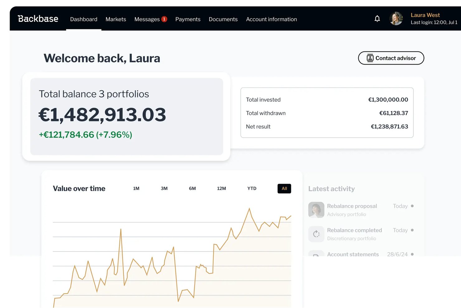 Pannello di controllo della gestione patrimoniale di Backbase che mostra il saldo del portafoglio, le statistiche sugli investimenti e il flusso delle attività.