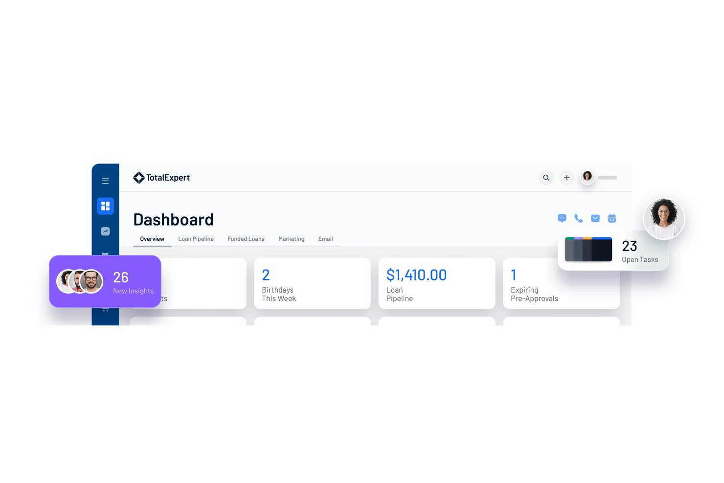 Total Expert dashboard showing insights, birthdays, loan pipeline, and open tasks.